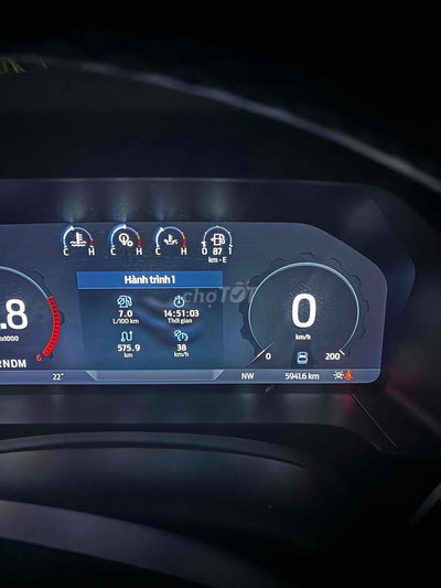 Ford Everest 2025 - 5000 km