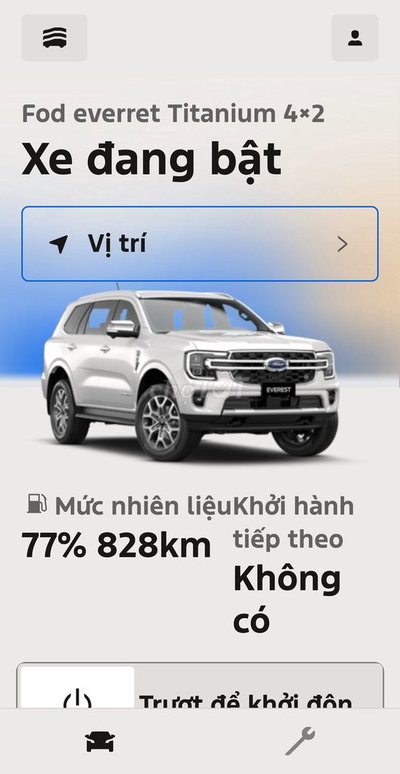Ford Everest Titanium 2023 4x2 Trắng