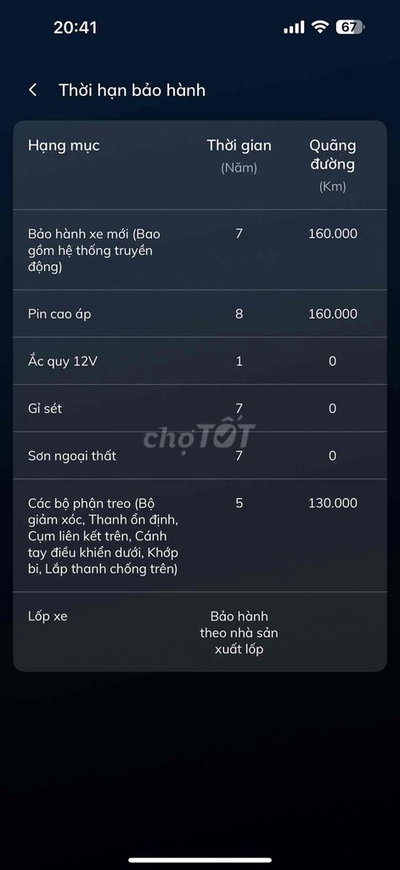Xe điện VinFast VF3 Plus 2026 Trắng