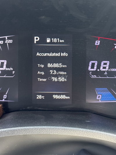 Hyundai Accent 2023 Đặc biệt Trắng