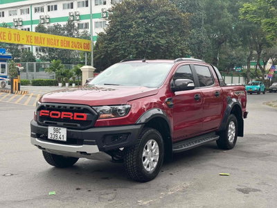 Ford Ranger Đỏ