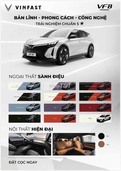 VinFast VF8 ALL NEW GENERATION !!!