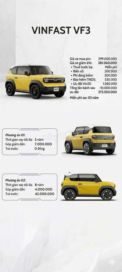 Xe điện VinFast VF3