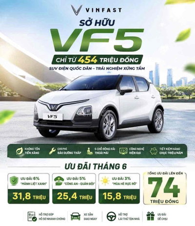 VinFast VF5 SUV Trắng