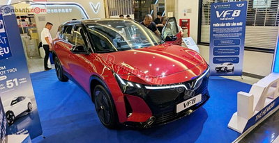Xe VinFast VF8 Eco 2026