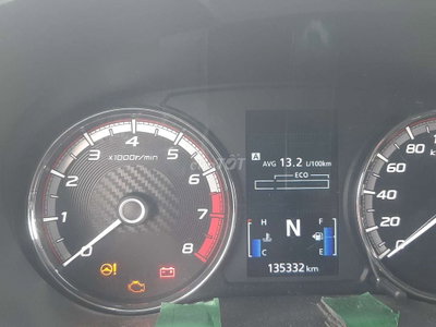 Mitsubishi Xpander 2021 AT Premium